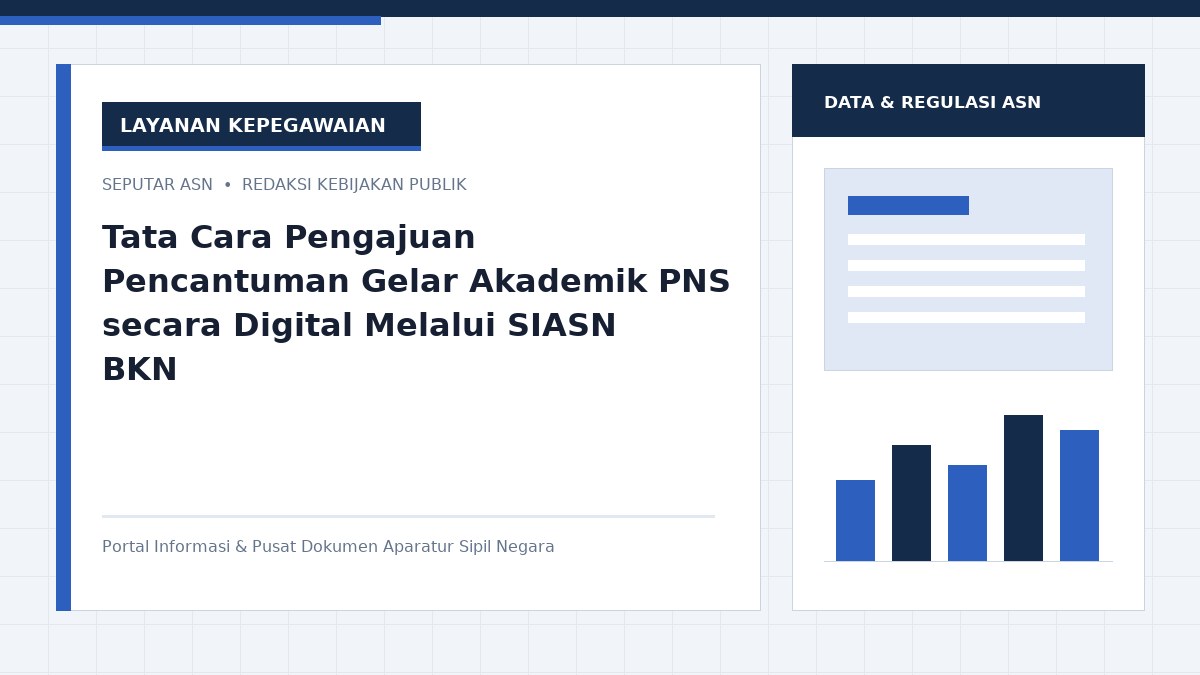 Tata Cara Pengajuan Pencantuman Gelar Akademik PNS secara Digital Melalui SIASN BKN