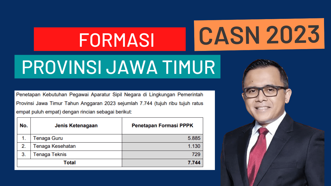 formasi jatim 2023