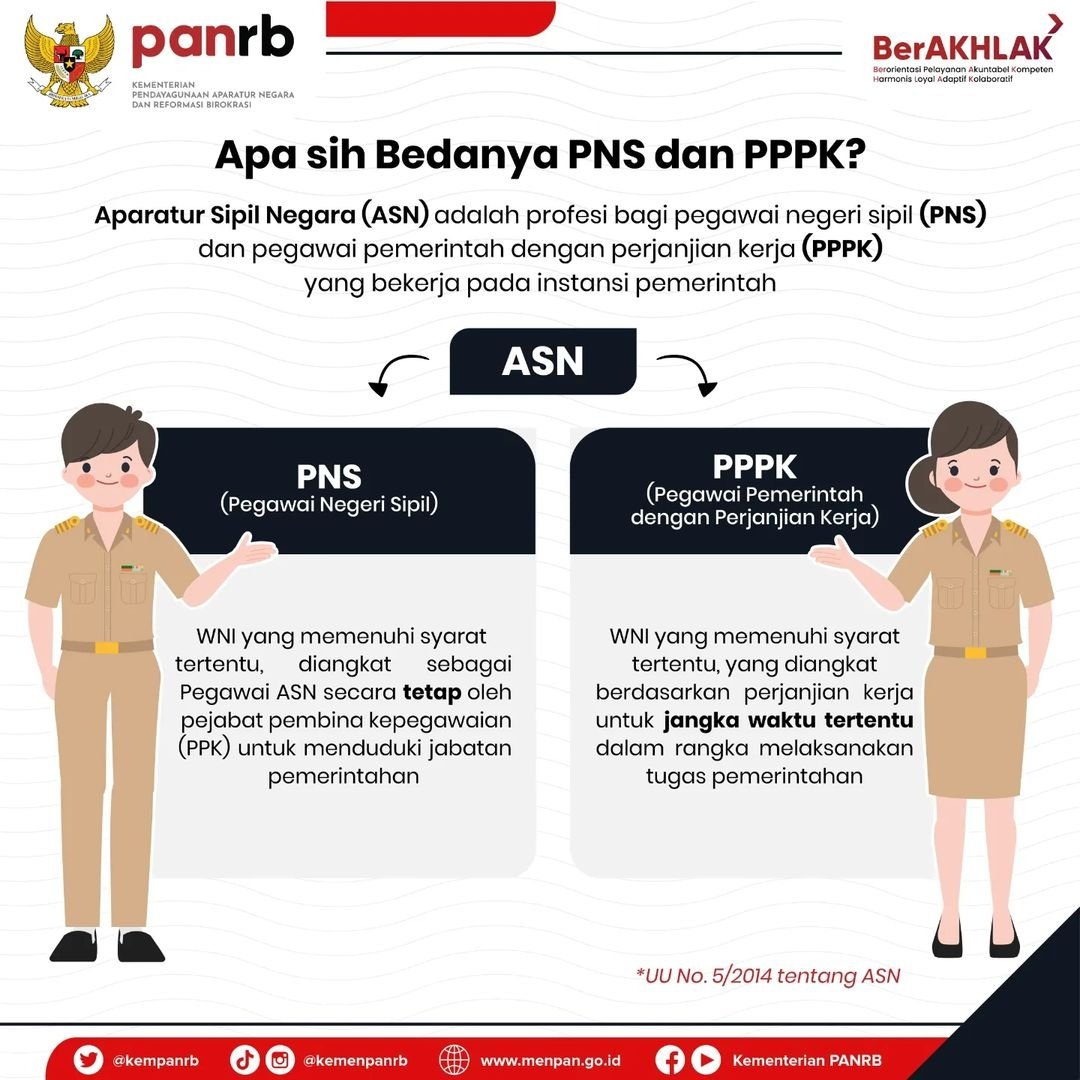 beda-pns-dan-pppk