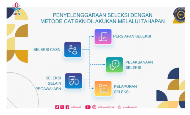 cat bk